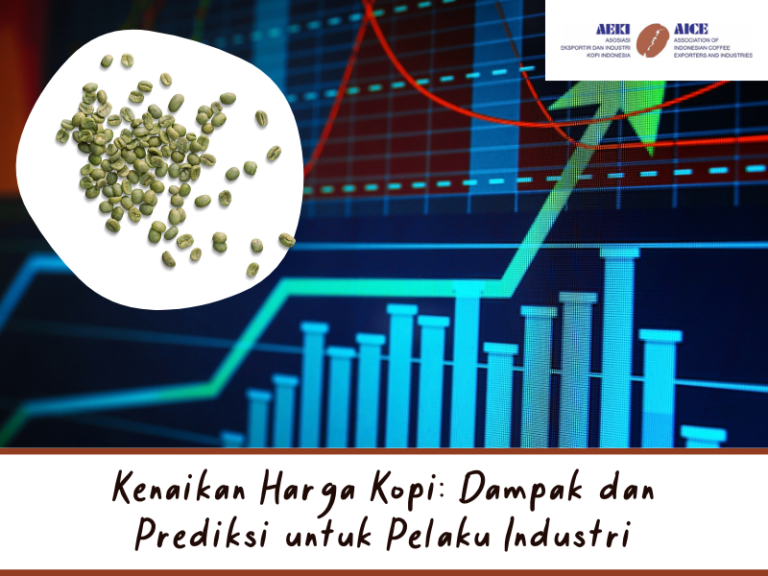 Kenaikan Harga Kopi Dampak dan Prediksi untuk Pelaku Industri